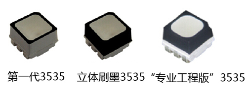 國星戶外全彩“專業(yè)工程版”3535驚艷登場，引領LED顯示技術新潮流